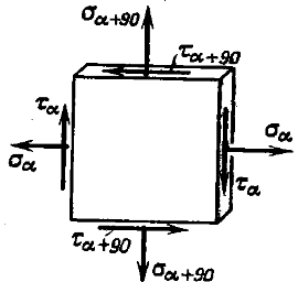 Задача 5-1-9-12 | Сопротивление материалов