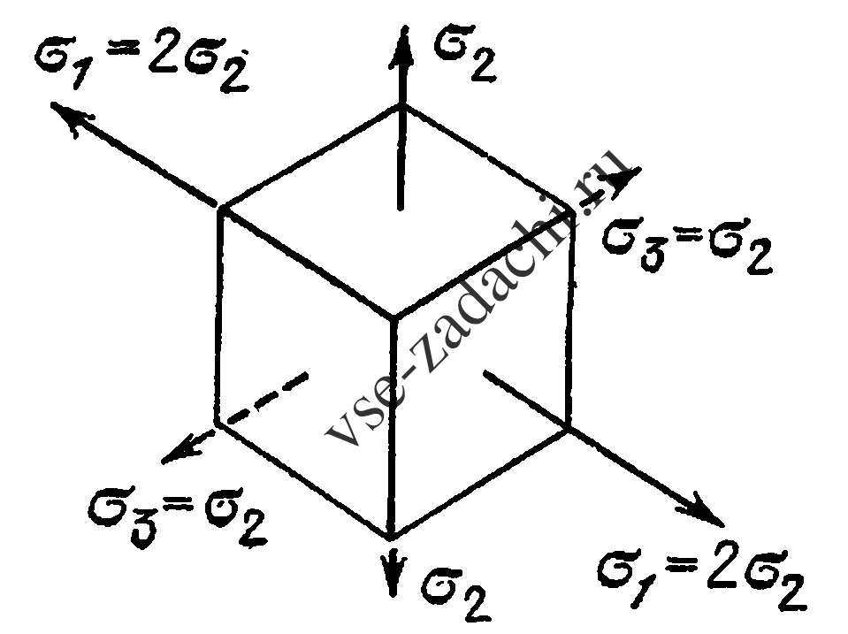 Задача 5-1-9-5 | Сопротивление материалов