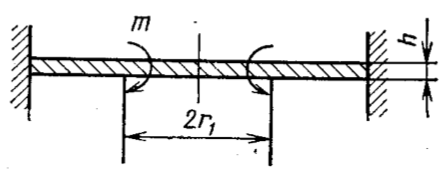 Задача 5-11-1-11 | Сопротивление материалов