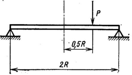 Задача 5-11-1-13 | Сопротивление материалов