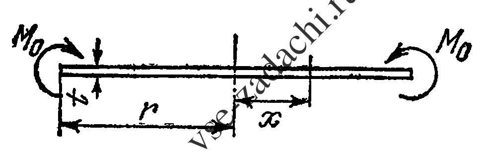 Задача 5-11-2-3 | Сопротивление материалов