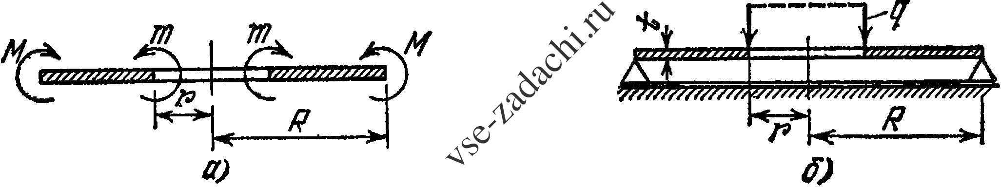 Задача 5-11-2-5 | Сопротивление материалов
