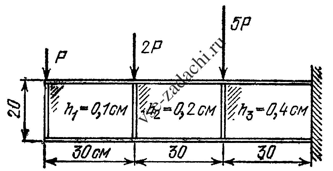 Задача 5-11-4-2 | Сопротивление материалов