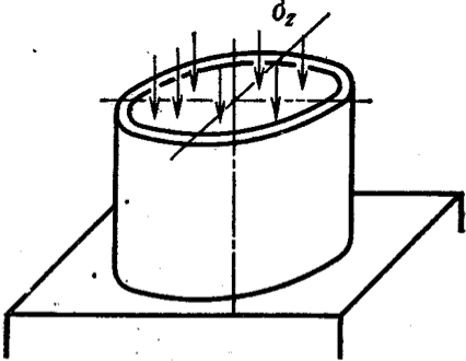 Задача 5-11-6-12 | Сопротивление материалов