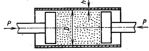 Задача 5-11-6-14 | Сопротивление материалов