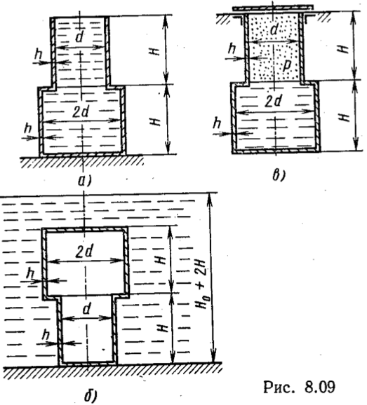 Задача 5-11-6-18 | Сопротивление материалов