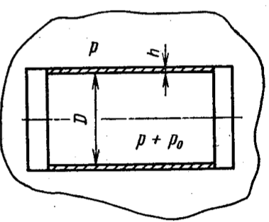 Задача 5-11-6-23 | Сопротивление материалов