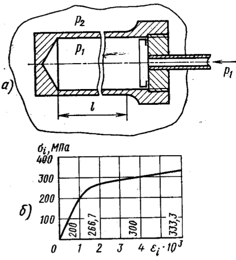 Задача 5-11-6-25 | Сопротивление материалов
