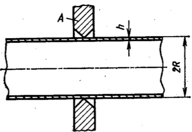 Задача 5-11-6-28 | Сопротивление материалов
