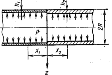 Задача 5-11-6-31 | Сопротивление материалов