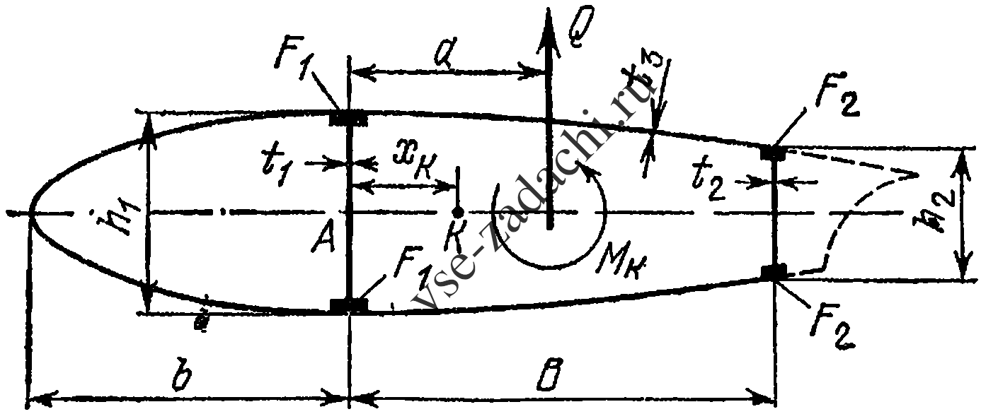 Задача 5-11-8-3 | Сопротивление материалов