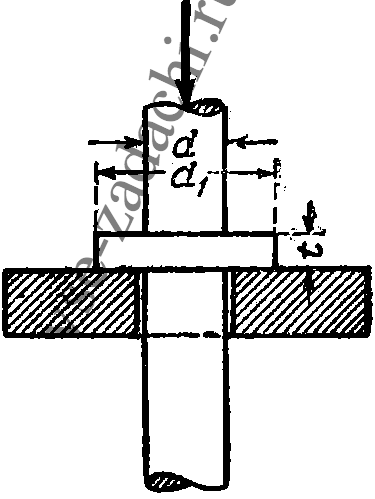 Задача 5-2-1-10 | Сопротивление материалов