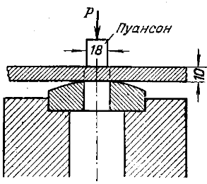 Задача 5-2-1-15 | Сопротивление материалов