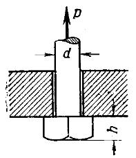 Задача 5-2-1-16 | Сопротивление материалов