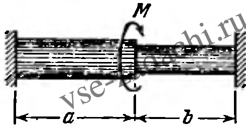 Задача 5-2-3-42 | Сопротивление материалов