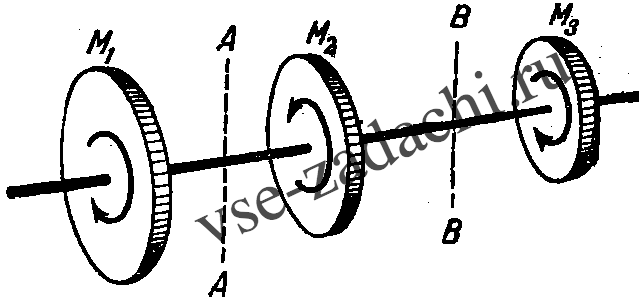 Задача 5-2-3-50 | Сопротивление материалов