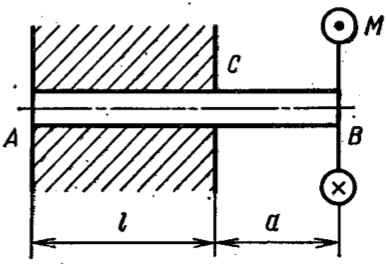 Задача 5-2-3-73 | Сопротивление материалов