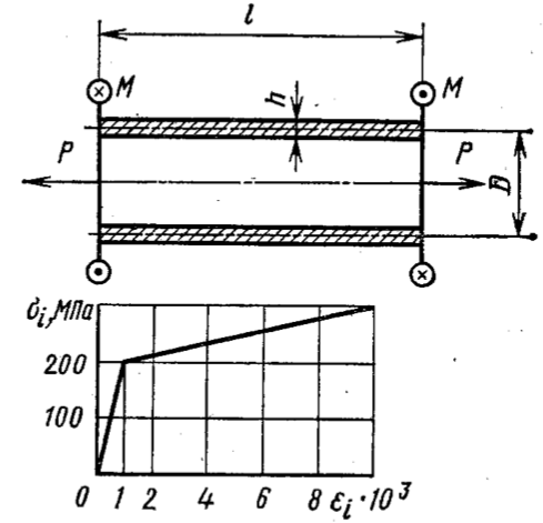 Задача 5-2-3-75 | Сопротивление материалов