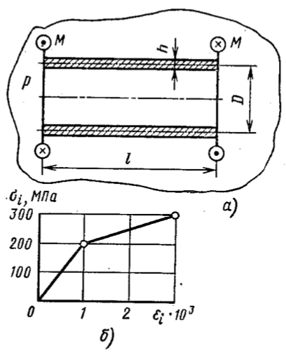 Задача 5-2-3-77 | Сопротивление материалов