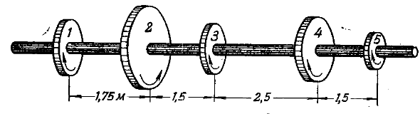 Задача 5-2-3-84 | Сопротивление материалов