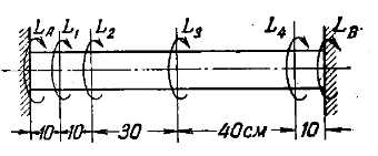 Задача 5-2-3-91 | Сопротивление материалов