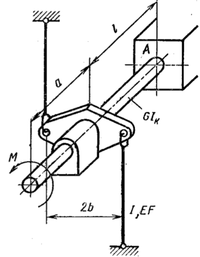 Задача 5-2-4-12 | Сопротивление материалов
