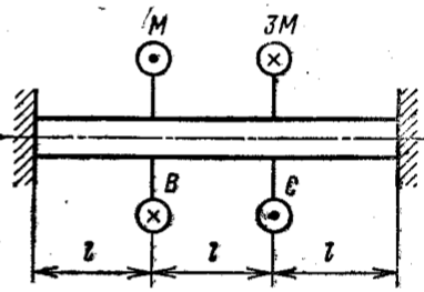 Задача 5-2-4-14 | Сопротивление материалов