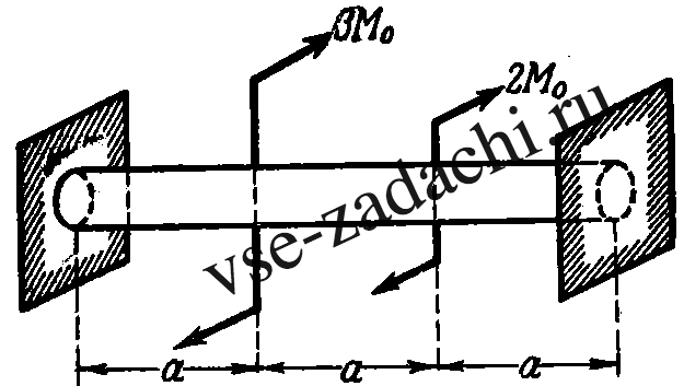 Задача 5-2-5-12 | Сопротивление материалов