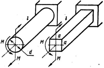 Задача 5-2-5-15 | Сопротивление материалов