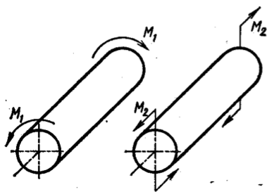 Задача 5-2-5-16 | Сопротивление материалов