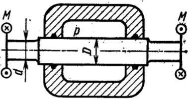 Задача 5-2-5-19 | Сопротивление материалов