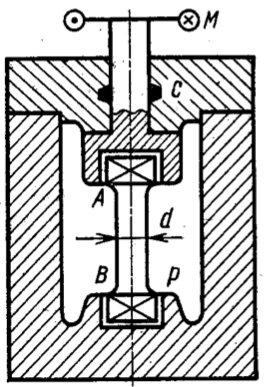 Задача 5-2-5-20 | Сопротивление материалов