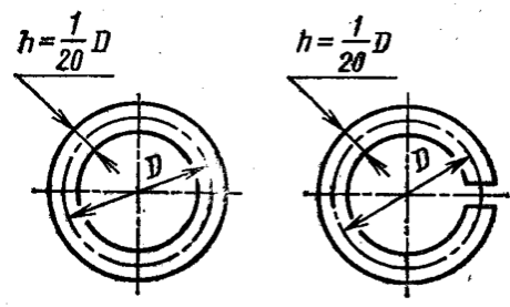 Задача 5-2-6-28 | Сопротивление материалов
