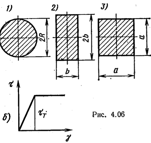 Задача 5-2-6-30 | Сопротивление материалов