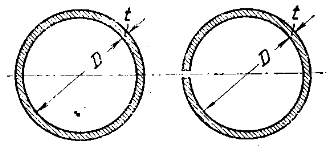 Задача 5-2-6-38 | Сопротивление материалов