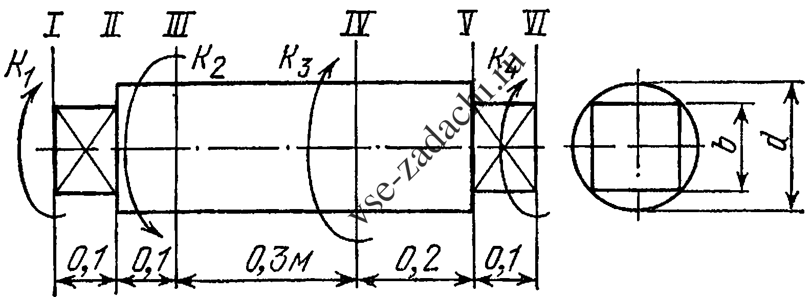 Задача 5-2-6-5 | Сопротивление материалов