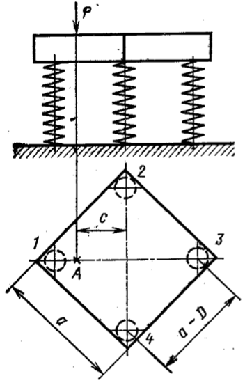 Задача 5-2-7-32 | Сопротивление материалов
