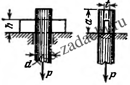 Задача 5-2-8-8 | Сопротивление материалов