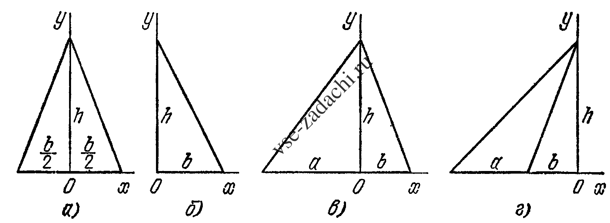 Задача 5-3-1-1 | Сопротивление материалов
