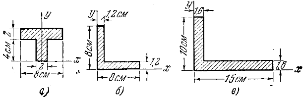 Задача 5-3-1-10 | Сопротивление материалов