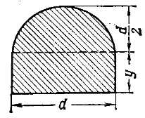 Задача 5-3-1-14 | Сопротивление материалов