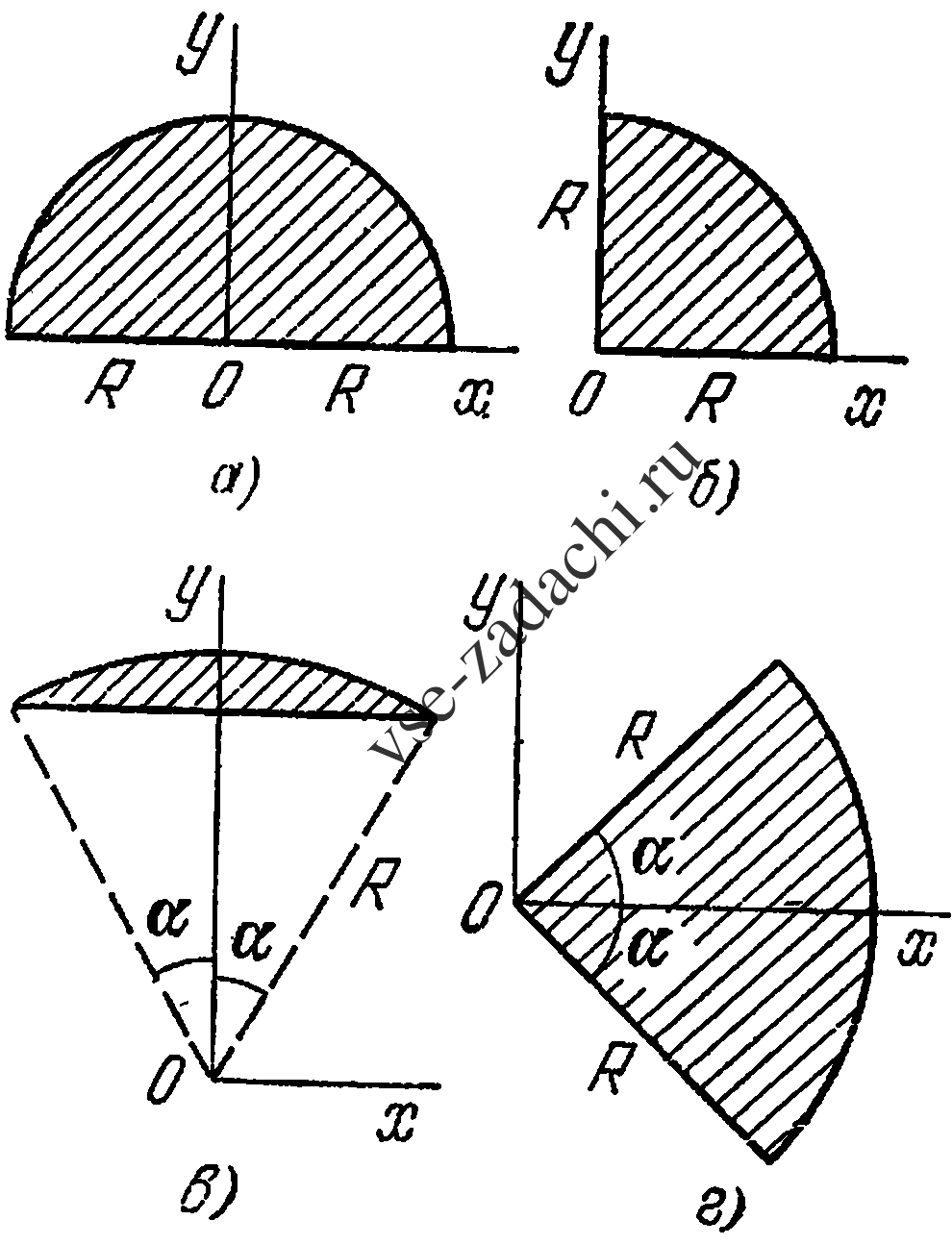 Задача 5-3-1-2 | Сопротивление материалов