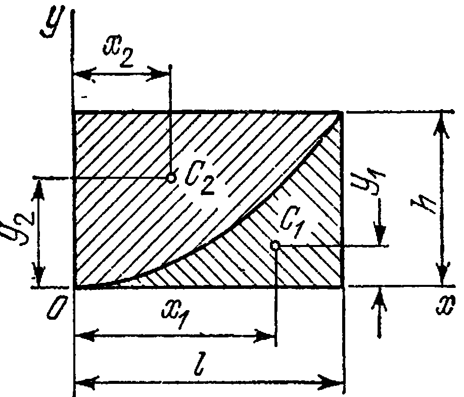 Задача 5-3-1-8 | Сопротивление материалов
