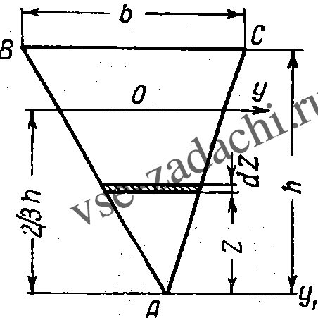 Задача 5-3-2-11 | Сопротивление материалов