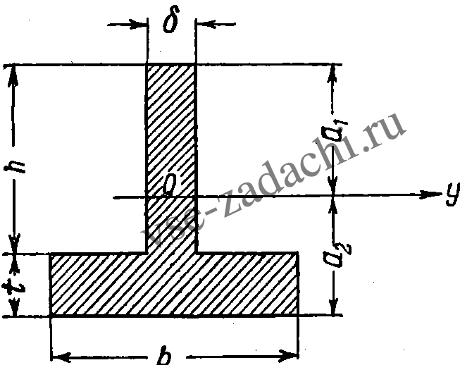 Задача 5-3-2-19 | Сопротивление материалов