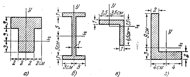 Задача 5-3-2-25 | Сопротивление материалов