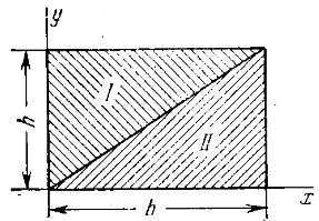 Задача 5-3-2-27 | Сопротивление материалов