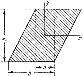 Задача 5-3-2-28 | Сопротивление материалов