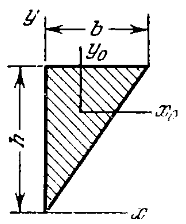 Задача 5-3-2-29 | Сопротивление материалов