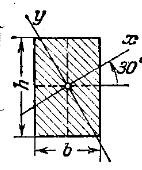 Задача 5-3-2-35 | Сопротивление материалов